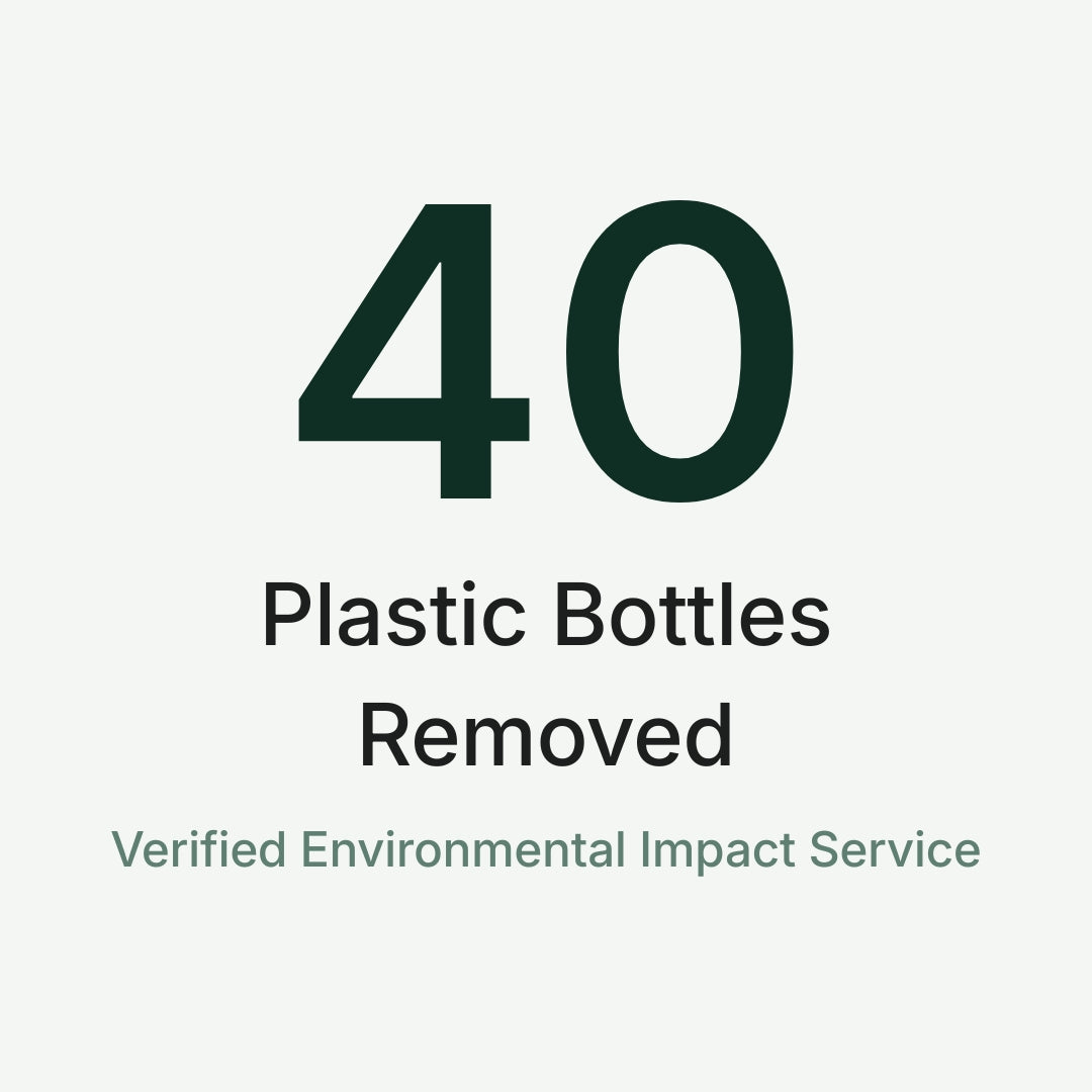 40 Plastic Bottles Removed + 200 ENTRIES